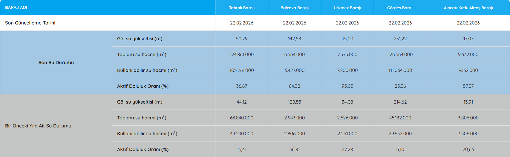 Ekran Görüntüsü 2026 02 22 085654