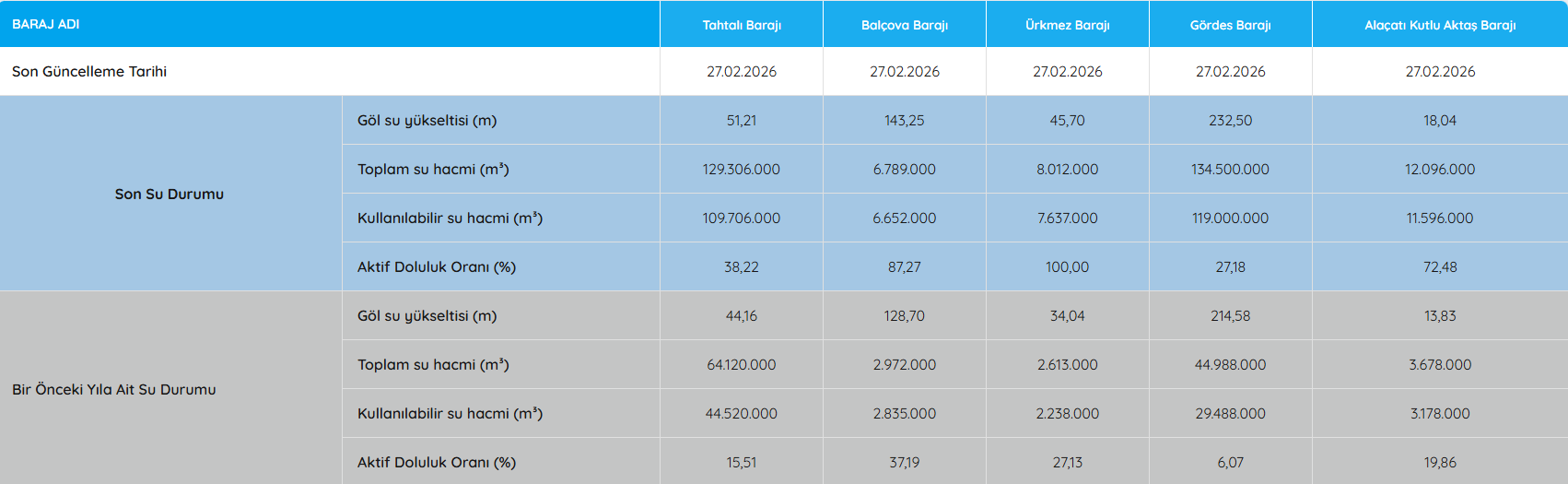Ekran Görüntüsü 2026 02 27 090127