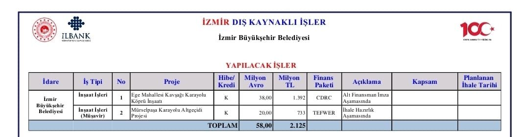 Whatsapp Image 2026 02 22 At 09.55.22