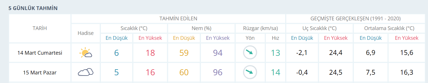 Ekran Görüntüsü 2026 03 14 085807