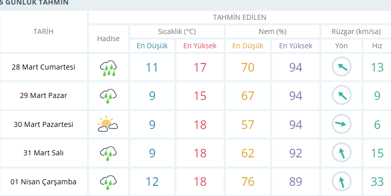 Ekran Görüntüsü 2026 03 27 151902