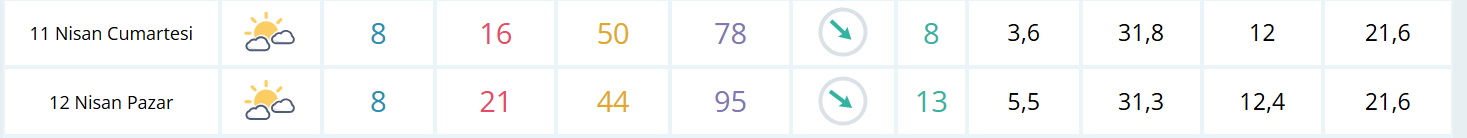 Ekran Görüntüsü 2026 04 11 084955