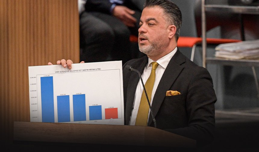 AK Parti’den Tugay’a yapay zeka göndermesi: İzmir’i daha iyi yönetir!