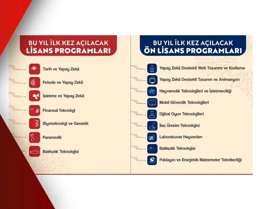 Ilk Kez A C3 A7 C4 B1Lan B C3 B6L C3 B Cmler 847633 848927