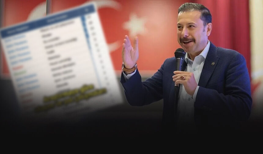 AK Partili Kaya, 'İzmir'in en önemli sorunu ne?' dedi verileri paylaştı: "Vatandaş kentsel yaşam kalitesi istiyor!"