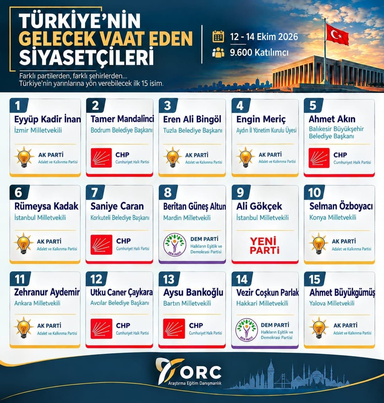 Akp-38