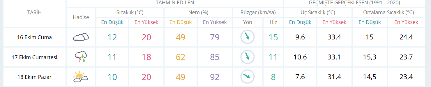 Ekran Görüntüsü 2026 10 16 083634